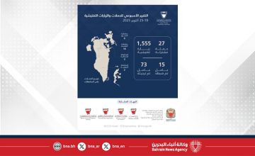 هيئة تنظيم سوق العمل: 1582 حملة وزيارة تفتيشية وترحيل 73 مخالفا خلال أسبوع هيئة تنظيم سوق العمل: 1582 حملة وزيارة تفتيشية وترحيل 73 مخالفا خلال أسبوع