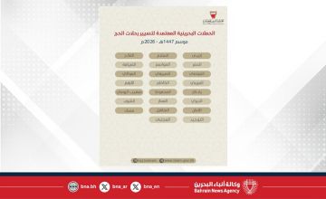 اللجنة العليا للحج والعمرة تعلن قائمة الحملات المستوفية لشرط الحد الأدنى للتسيير لموسم الحج القادم