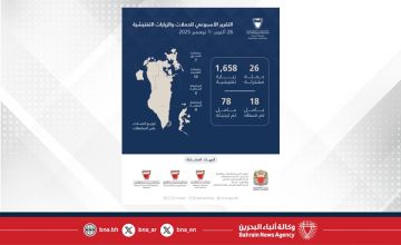 هيئة تنظيم سوق العمل: 1,684 حملة وزيارة تفتيشية وترحيل 78 مخالفا خلال أسبوع هيئة تنظيم سوق العمل: 1,684 حملة وزيارة تفتيشية وترحيل 78 مخالفا خلال أسبوع