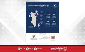 هيئة تنظيم سوق العمل: 1,775 حملة وزيارة تفتيشية و ضبط 38 عاملا مخالفا هيئة تنظيم سوق العمل: 1,775 حملة وزيارة تفتيشية و ضبط 38 عاملا مخالفا