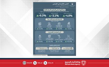 وزارة المالية والاقتصاد الوطني تنشر التقرير الاقتصادي لمملكة البحرين للربع الثالث من العام 2025