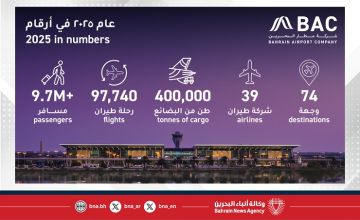 مطار البحرين الدولي يسجل أرقاما تشغيلية قياسية في العام 2025.. واقتراب حركة السفر من حاجز الـ10 ملايين مسافر