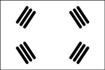 المركزي الكوري الجنوبي يتبنى نهج الترقب وسط تداعيات حرب إيران