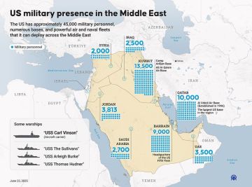 هل تقوض الحرب الإيرانية قدرة أمريكا على بسط نفوذها في الشرق الأوسط؟