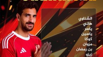 جراديشار يقود هجوم الأهلي في مواجهة الاتحاد بالدوري ..تفاصيل جراديشار يقود هجوم الأهلي في مواجهة الاتحاد بالدوري ..تفاصيل