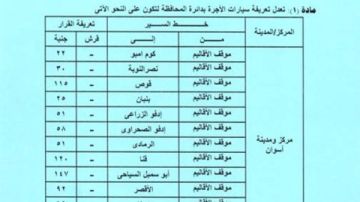 التعريفة الجديدة في أسوان عقب زيادة المنتجات البترولية التعريفة الجديدة في أسوان عقب زيادة المنتجات البترولية