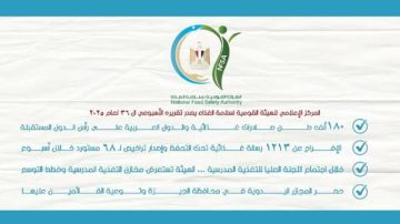 سلامة الغذاء: 180 ألف طن صادرات غذائية والدول العربية على رأس الدول المستقبلة