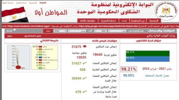 تقديم شكوى لمجلس الوزراء من تليفونك.. الطريقة والخطوات تقديم شكوى لمجلس الوزراء من تليفونك.. الطريقة والخطوات