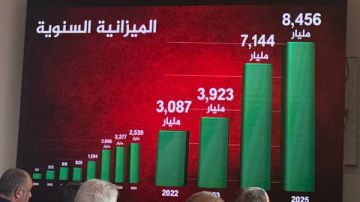 الخطيب: ميزانية الأهلي وصلت إلى 8.5 مليار جنيه بفضل الاستثمار والابتكار المالي