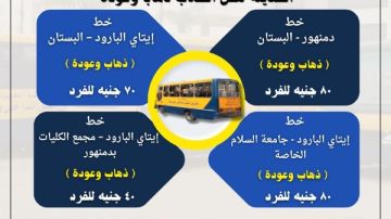 محافظ البحيرة: تشغيل عدد من أتوبيسات النقل الداخلي الحديثة لنقل الطلاب