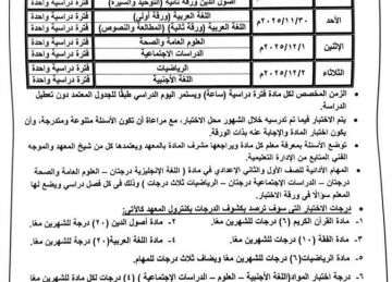 منطقة الغربية الأزهرية تعلن جدول اختبارات شهري أكتوبر ونوفمبر للصفين الأول والثاني الإعدادي منطقة الغربية الأزهرية تعلن جدول اختبارات شهري أكتوبر ونوفمبر للصفين الأول والثاني الإعدادي