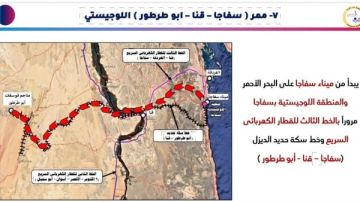 النقل : جاري إنشاء 7ممرات لوجستية متكاملة لربط مناطق الإنتاج بالموانئ