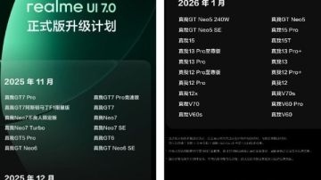 يبدأ في نوفمبر.. جدول الإطلاق الرسمي لواجهة Realme UI 7.. فهل هاتفك منهم؟