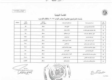 تعرف على الأسماء النهائية لمرشحي انتخابات مجلس النواب في قنا تعرف على الأسماء النهائية لمرشحي انتخابات مجلس النواب في قنا