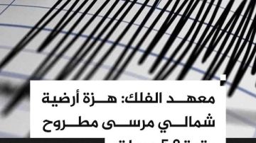أخبار مطروح زلزال بقوة 5.8 درجة يضرب المحافظة.. والعلمين الجديدة قبلة جديدة للاستثمار الصناعي