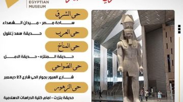 تعرف على أماكن الشاشات العملاقة الناقلة لاحتفال افتتاح المتحف المصري بأحياء بورسعيد تعرف على أماكن الشاشات العملاقة الناقلة لاحتفال افتتاح المتحف المصري بأحياء بورسعيد