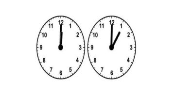 تغيير الساعة في مصر.. موعد بدء التوقيت الشتوي 2025