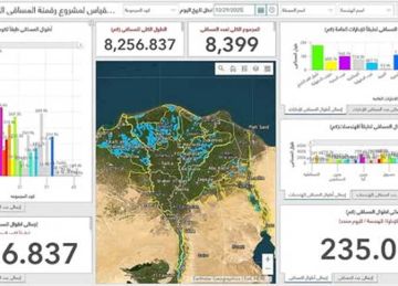 بحصر 8399 مسقى بأطوال 8256 كيلو.. وزير الري يتابع تنفيذ مشروع رقمنة المساقي الخصوصية 