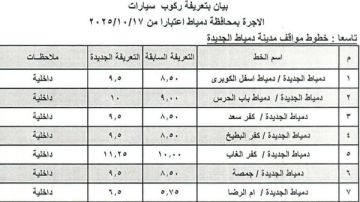 تعرف على تعريفة الركوب لسيارات الأجرة بنطاق دمياط تعرف على تعريفة الركوب لسيارات الأجرة بنطاق دمياط