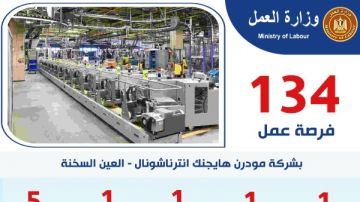 134 فرصة عمل بتخصصات متنوعة بالعين السخنة