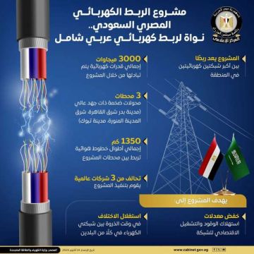 انفوجراف.. استكمال مشروع الربط الكهربائي والذي يعد الأكبر من نوعه في منطقة الشرق الأوسط