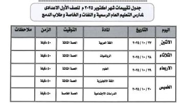 جدول امتحانات شهر أكتوبر 2025 و ضوابط عقدها .. تفاصيل عاجلة الآن جدول امتحانات شهر أكتوبر 2025 و ضوابط عقدها .. تفاصيل عاجلة الآن