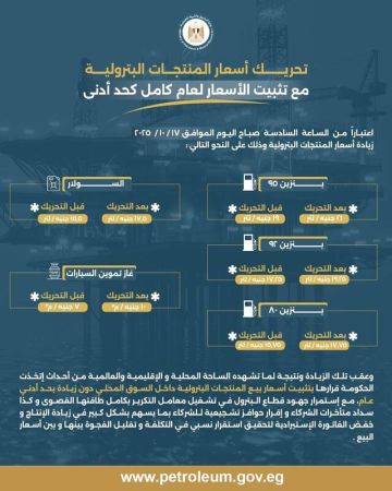 رسميا.. رفع أسعار البنزين في مصر وتثبيتها لعام كامل كحد أدنى رسميا.. رفع أسعار البنزين في مصر وتثبيتها لعام كامل كحد أدنى