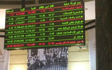الثلاثيني ينهي جني الأرباح.. كيف جاء أداء البورصة المصرية في اخر جلسات الأسبوع؟ الثلاثيني ينهي جني الأرباح.. كيف جاء أداء البورصة المصرية في اخر جلسات الأسبوع؟
