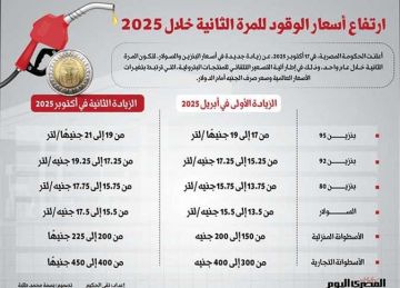 الحكومة ترفع أسعار البنزين والسولار وتثبتها لمدة عام الحكومة ترفع أسعار البنزين والسولار وتثبتها لمدة عام