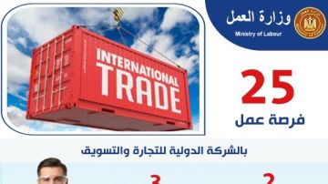 فرص عمل لمهندسي جودة وفنيين بشركة قطاع خاص بالجيزة فرص عمل لمهندسي جودة وفنيين بشركة قطاع خاص بالجيزة