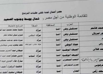 بالأسماء.. مرشحو القائمة الوطنية لانتخابات مجلس النواب عن محافظة المنيا بالأسماء.. مرشحو القائمة الوطنية لانتخابات مجلس النواب عن محافظة المنيا