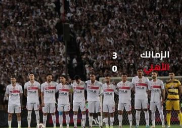 الدماطي: قرار الانسحاب أمام الزمالك كان سليما.. وغالي بعيد عن الأهلي الدماطي: قرار الانسحاب أمام الزمالك كان سليما.. وغالي بعيد عن الأهلي