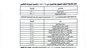 محافظ المنيا يعتمد تعريفة الركوب الجديدة بعد تحريك أسعار الوقود