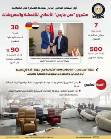 توقيع عقد مشروع صن جاردن كأول استثمار صناعي ألماني بمنطقة القنطرة غرب الصناعية توقيع عقد مشروع صن جاردن كأول استثمار صناعي ألماني بمنطقة القنطرة غرب الصناعية