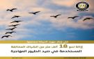 البيئة تنجح في إزالة نحو 18 ألف متر من الشباك المخالفة المستخدمة في صيد الطيور المهاجرة - eg