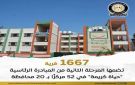 بمخصصات تبلغ 25 مليار جنيه.. بدء تنفيذ مشروعات المرحلة الثانية لـ حياة كريمة في 1667 قرية - eg