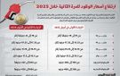 الحكومة ترفع أسعار البنزين والسولار وتثبتها لمدة عام - eg