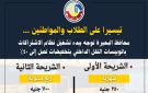 بتخفيضات تصل إلى 40٪.. محافظ البحيرة توجه ببدء تشغيل نظام الاشتراكات بأتوبيسات النقل الداخلي - eg