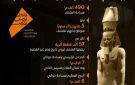 المتحف المصري الكبير هدية مصر للعالم .. استعدادات مكثفة تمهيدا لافتتاحه - eg