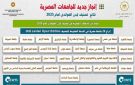 رفع القدرة التنافسية.. تقدم بارز للجامعات المصرية في تصنيف ليدن الهولندي لعام 2025 - eg