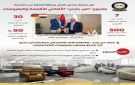 توقيع عقد مشروع صن جاردن كأول استثمار صناعي ألماني بمنطقة القنطرة غرب الصناعية - eg