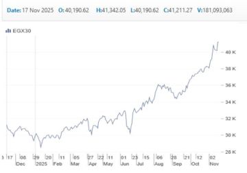 ارتفاع جماعي لمؤشرات بورصة مصر بالتعاملات الصباحية.. الثلاثيني يسجل قمة جديدة ارتفاع جماعي لمؤشرات بورصة مصر بالتعاملات الصباحية.. الثلاثيني يسجل قمة جديدة