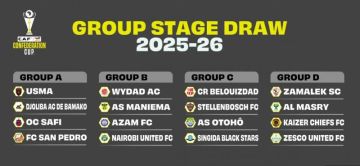 مجموعة نارية تضم الزمالك والمصري بكأس الكونفدرالية