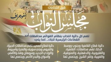 دور الوطنية للانتخابات واختصاصاتها وأعضائها إنفوجرافات توعوية من الشؤون النيابية