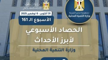 بالإنفوجراف ..الحصاد الأسبوعي لأنشطة وزارة التنمية المحلية.. إزالة 32980 مخالفة بناء.. انضمام الجيزة لشبكة مدن اليونسكو.. انطلاق المرحلة الرابعة من مبادرة زراعة 100 مليون شجرة بالإنفوجراف ..الحصاد الأسبوعي لأنشطة وزارة التنمية المحلية.. إزالة 32980 مخالفة بناء.. انضمام الجيزة لشبكة مدن اليونسكو.. انطلاق المرحلة الرابعة من مبادرة زراعة 100 مليون شجرة