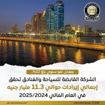 11.3 مليار دولار اجمالي ايرادات الشركةالقابضة للسياحة والفنادق