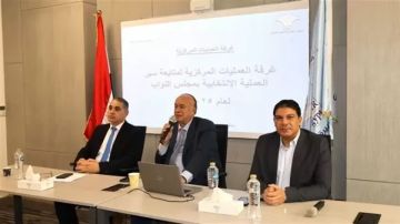 القومي لحقوق الإنسان: متابعة لحظية لسير انتخابات النواب وفق معايير النزاهة