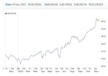 الأخضر يكسو مؤشرات بورصة مصر بالتعاملات الصباحية.. الثلاثيني أعلى 40500 نقطة الأخضر يكسو مؤشرات بورصة مصر بالتعاملات الصباحية.. الثلاثيني أعلى 40500 نقطة