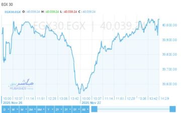 الأخضر يكسو مؤشرات بورصة مصر.. الثلاثيني ينهي الأسبوع أعلى 40000 نقطة