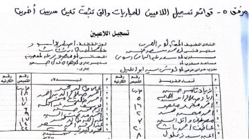 ننشر مستندات اتهام ناشئي بيراميدز لرئيس النادي بالتزوير.. خاص ننشر مستندات اتهام ناشئي بيراميدز لرئيس النادي بالتزوير.. خاص